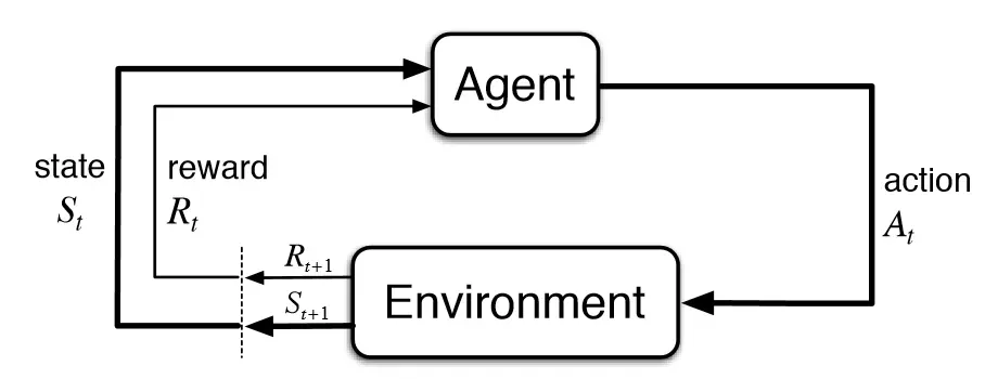 https://arxiv.org/pdf/2408.07712